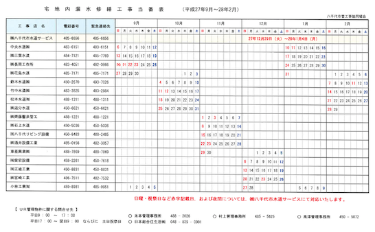 漏水当番店